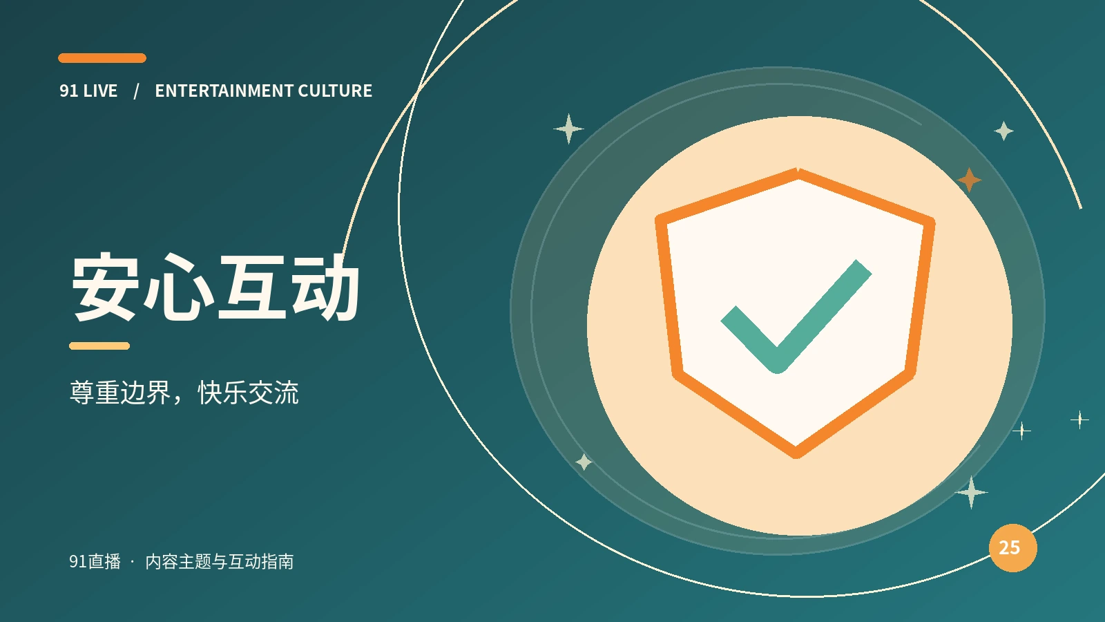 交流与安全